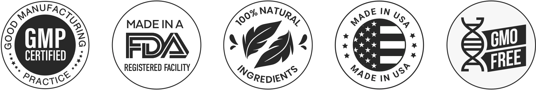 Glycemin Certifications